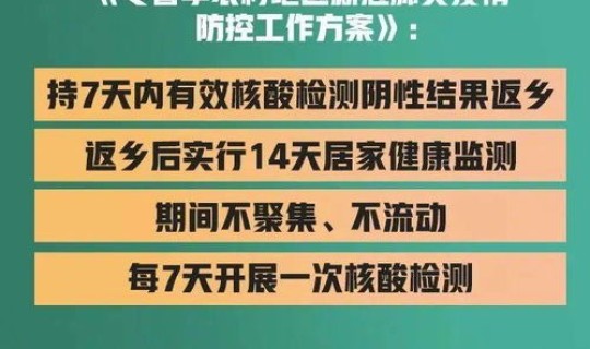 返乡没做核酸检测(hpv核酸检测怎么做)