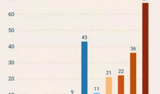 蒙古新冠疫情死亡人数最新消息？疫情死了多少人最新数据
