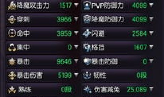 2021剑灵鬼剑加点？剑灵弓手三系加点推荐