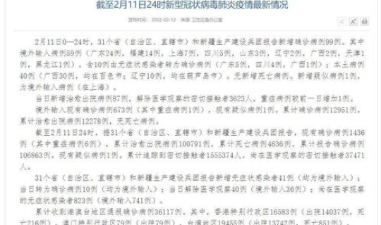 昨日新增确诊125例(昨日新增本土确诊40例)