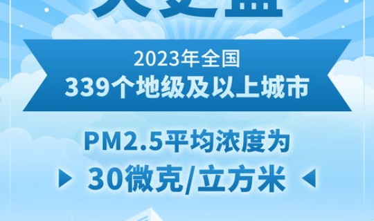 沈阳市疫情最新情况播报？沈阳市防疫站24小时电话