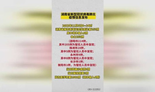 湖南省疫情最新数据消息新闻 湖南病毒感染最新消息