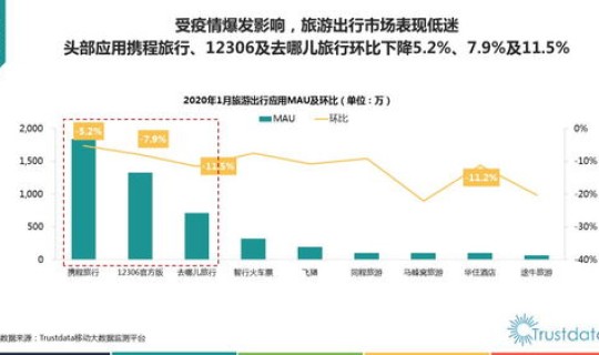 最新疫情最新消息数据分析 中国疫情最新情况