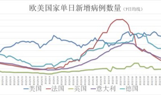 贵州疫情最新消息9月份，贵州疫情到九月五号共出现多少新冠