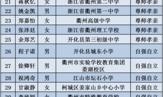 石家庄什么时候解封吗，2021年石家庄解封时间是