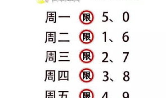 天津新一轮限号2020 2021天津新一轮限号