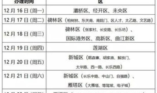 2026年元旦高速免费时间表？2026年元旦高速免费吗