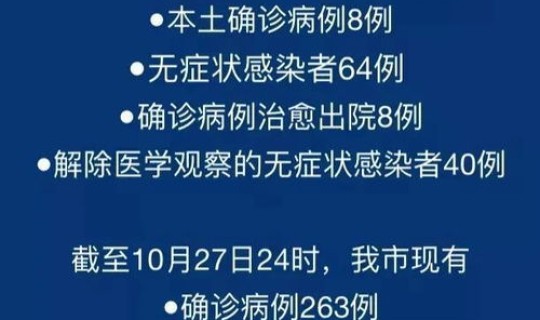 呼和浩特最新疫情动态消息？2021年呼市疫情是什么时候