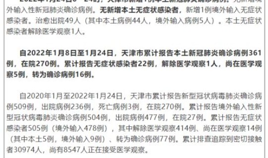 天津新增本土确诊6例，天津最新疫情通报2月6日新增两例哪个区的