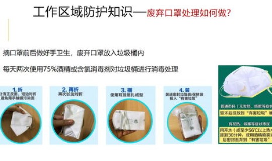美容院传染病防控应急预案(建筑工地传染病防控应急预案)