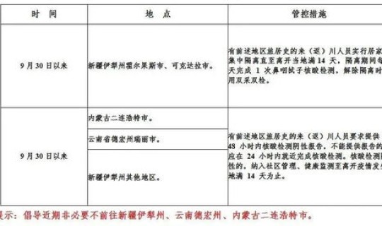内蒙古新增2例本土确诊病例是哪里的，内蒙古新增53例本土确诊