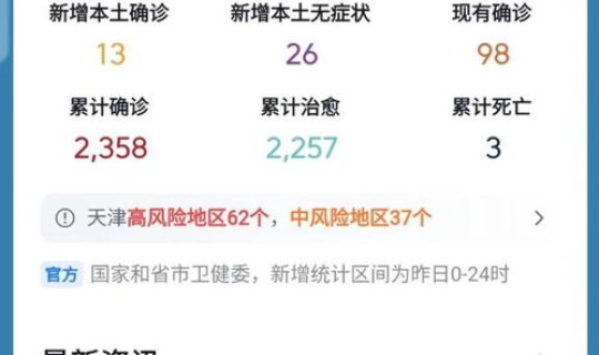 天津新增本土5例？天津新增59例本土阳性