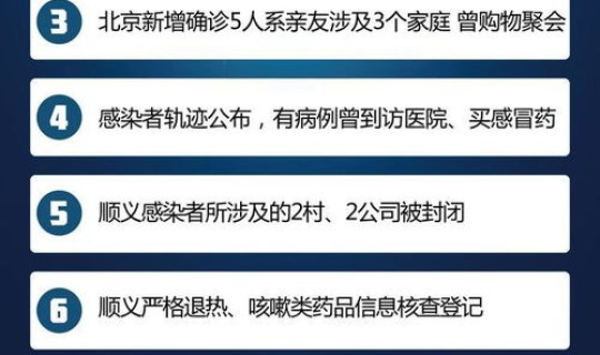 北京顺丰兼职确诊(北京新冠确诊顺丰兼职员)