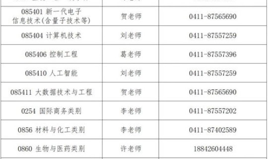 大连民族大学官网录取查询入口是什么 大连民族大学本科招生网网址