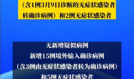 北京昨日新增2例本土确诊病例多少(北京昨日新增确诊病例22例分别在哪些区)