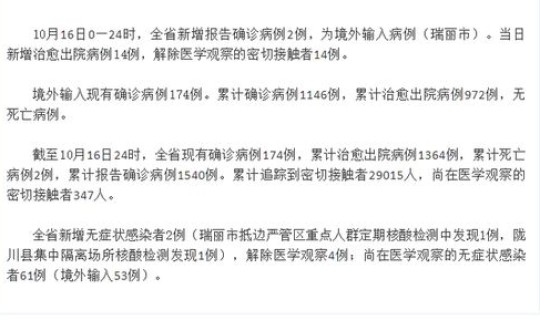 云南新增无症状感染者2例，云南新增省内感染者72例行动轨迹
