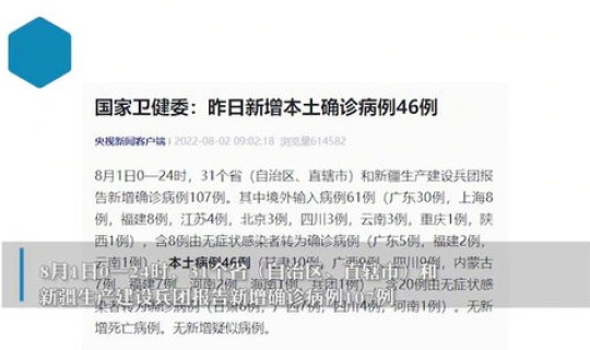 31省区市新 增确诊9例 31省份新增本土确诊多少例 31省区市新 增确诊9例 31省份新增本土确诊多少例