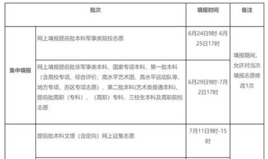 江西高考志愿填报网站入口，2021年江西高考志愿填报网址是哪个
