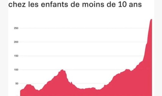 韩国疫情最新数据统计(韩国疫情最新消息多少例了)