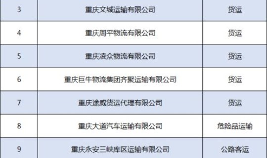 企业被列为高风险啥意思，企业被列入高风险会怎么样