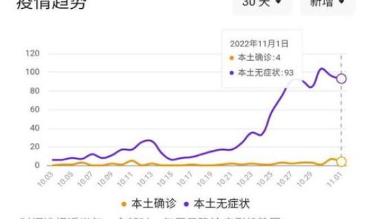 山东最新疫情最新具体消息(山东有疫情吗)