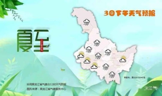 哈尔滨4地升为中风险地区怎么办 哈尔滨4地升级为中风险地区