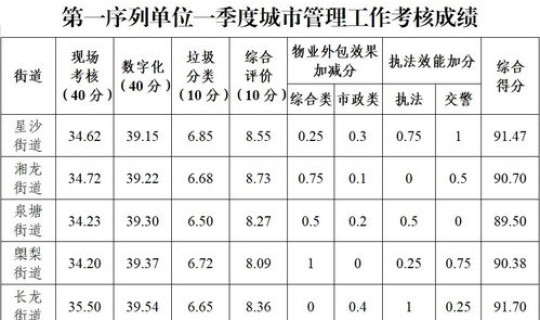 内蒙古呼和浩特疫情2021年情况，2021年呼市疫情是什么时候