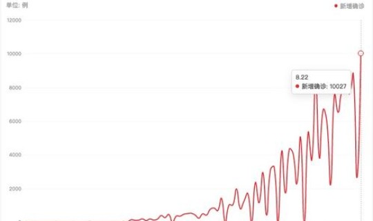 疫情得到迅速控制的原因 中国能迅速控制疫情的原因有哪些
