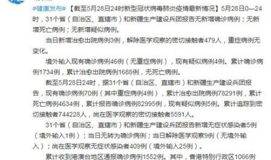 越南疫情昨日新增病例，越南容易得什么传染病
