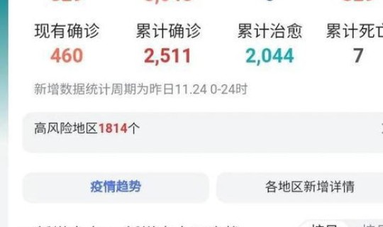 河北疫情最新消息新增	，今年疫情最新消息