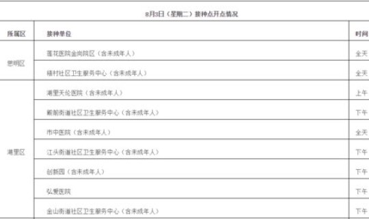 郑州35例无症状病例转确诊人员(无症状感染者与确诊病例有啥区别)