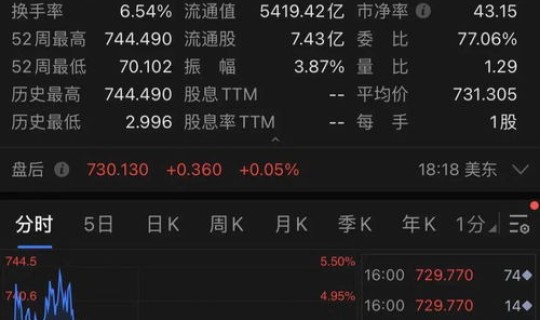 河北南宫新增轨迹？创之轨迹