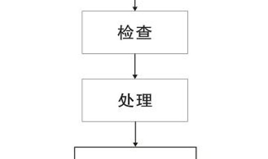辽宁疫情检测 传染病疫情监测信息系统
