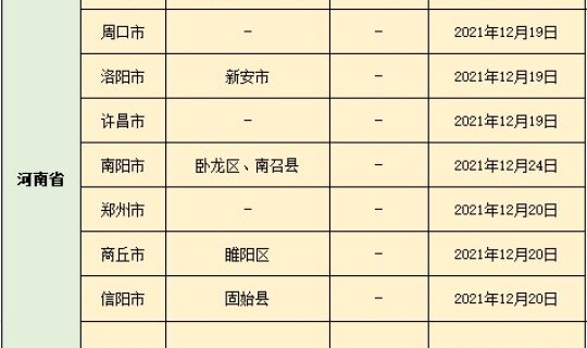 荆门新增确诊病例活动轨迹(荆门市疾控中心搬新址了吗) 荆门新增确诊病例活动轨迹(荆门市疾控中心搬新址了吗)