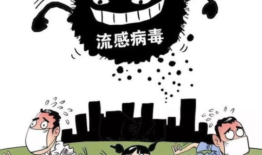 最近流感很严重？这次流感怎么这么严重