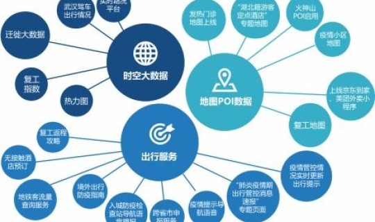青岛今天疫情情况最新消息数据？疫情最新数据消息实时更新