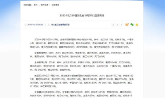 确诊病例最新通报山东 全国新型肺炎最新通报 确诊病例最新通报山东 全国新型肺炎最新通报