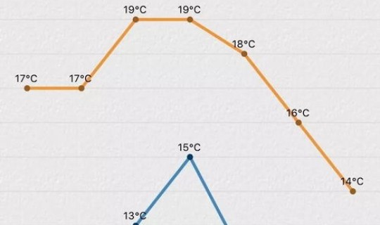 江苏苏州新增疫情？苏州病毒