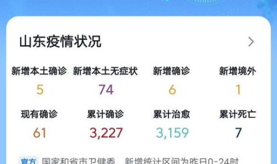 山东疫情最新进展情况 今年疫情最新消息