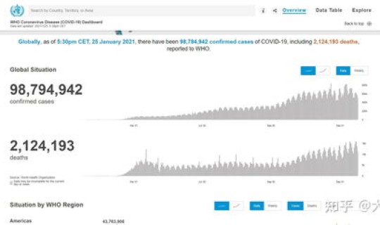2021年苏州有新冠病毒患者吗，最近苏州有疫情吗