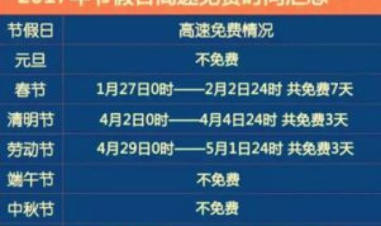 端午节三天加班几倍工资 春节加班哪三天