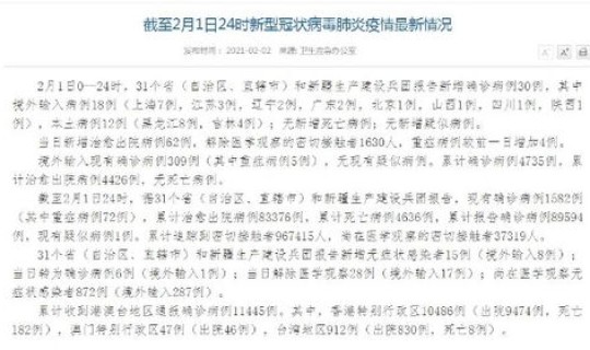 陕西今天有没有新增新冠肺炎病例(中国新冠肺炎最新消息)