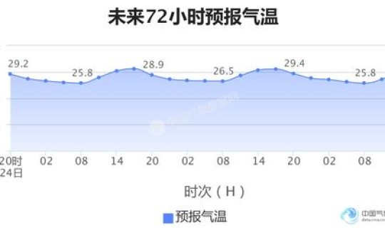 美国新冠肺炎确诊超过72万?新冠肺炎全球累计确诊人数 美国新冠肺炎确诊超过72万?新冠肺炎全球累计确诊人数