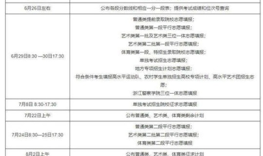 高考限号时间几点到几点太原，太原市限号几点到几点