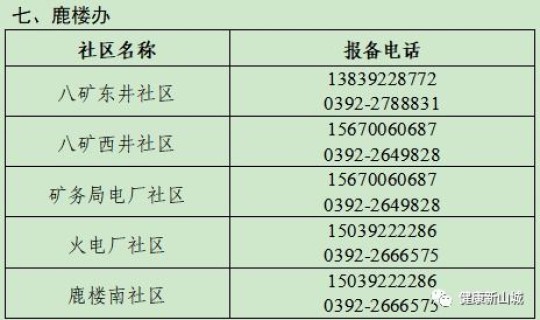 郑州富士康员工工资结构 富士康多少员工人数