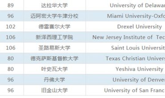 美国新冠疫情2020？美疫情最新情况最新消息疫情排名