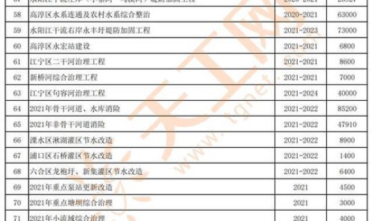 南京防疫最新通告2021 南京2021年疫情防疫政策