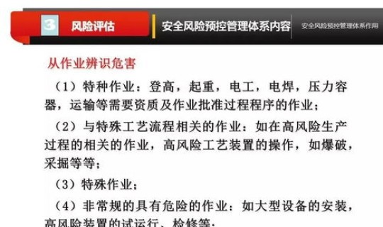 风险提高理论有哪些 风险控制理论