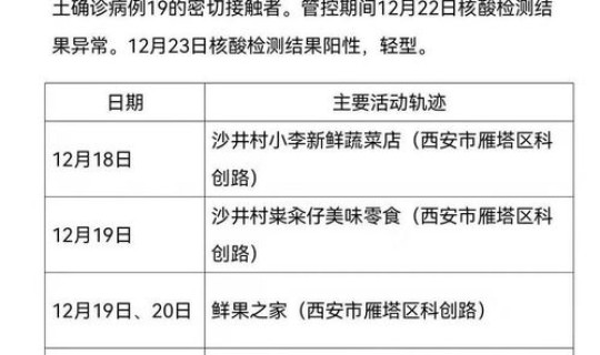 岳阳疑似病例轨迹公布时间 岳阳疾控中心24小时电话
