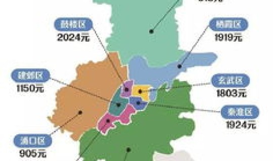 南京新冠疫情各区分布(南京有疫情吗)